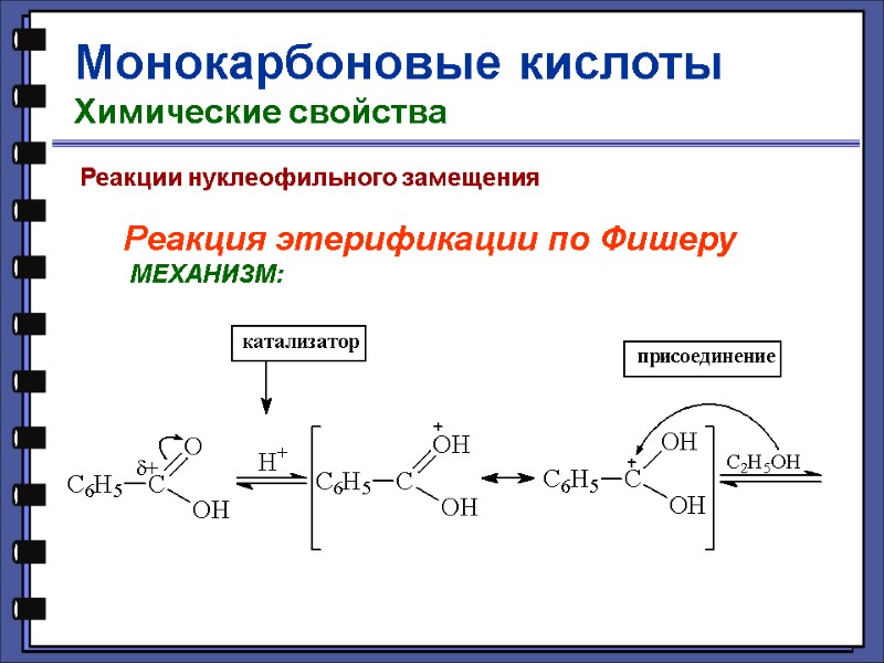 Монокарбоновые кислоты Химические свойства      Реакции нуклеофильного замещения Реакция этерификации